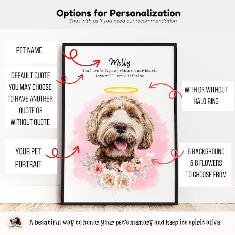 Custom Pet Loss Gift Pet Portrait with Halo Ring Flower DIGITAL Pet Portrait from Photo In Memory of Dog Loss Gift Pet Sympathy Dog GIft